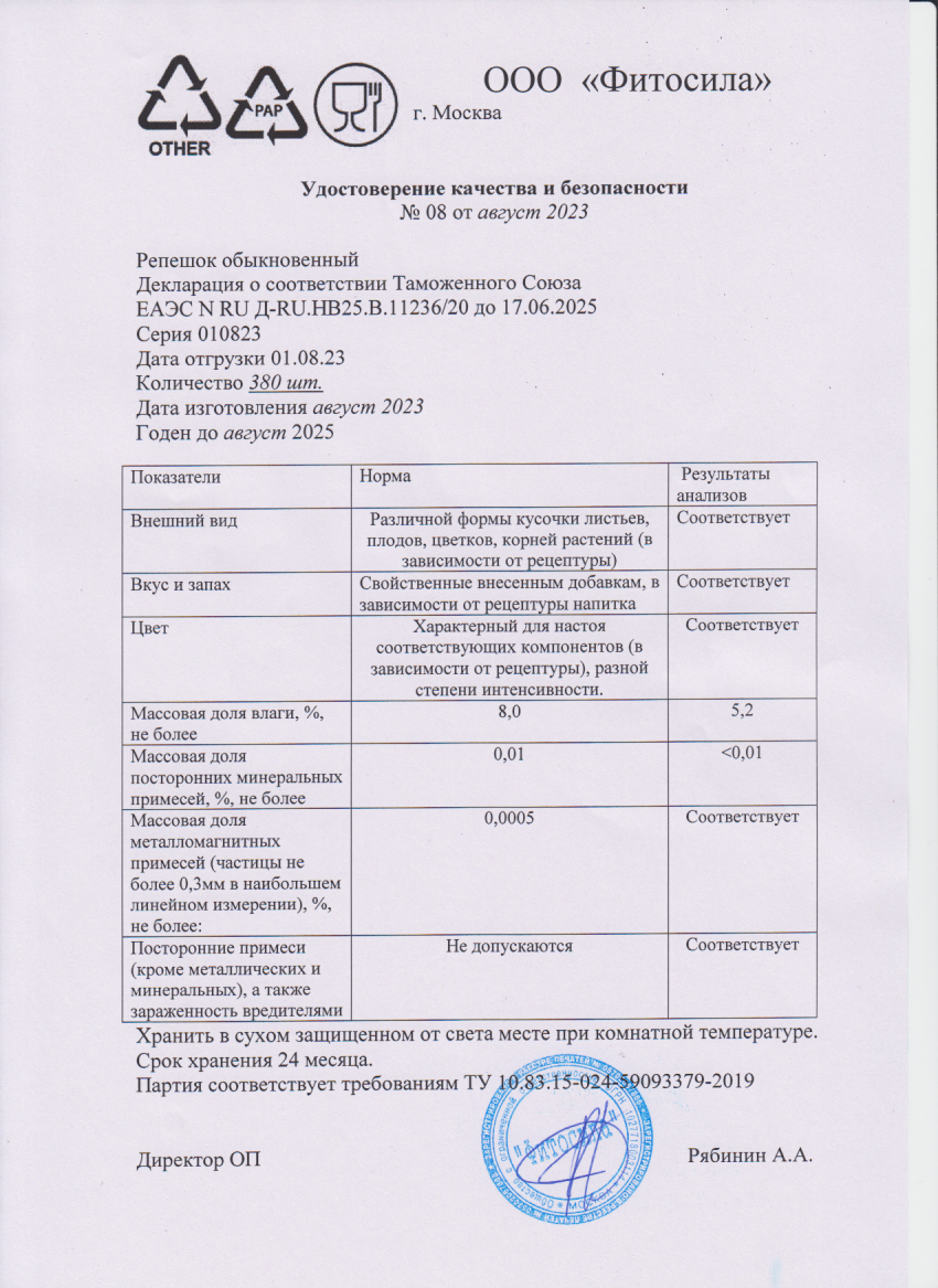Паспорт №010823